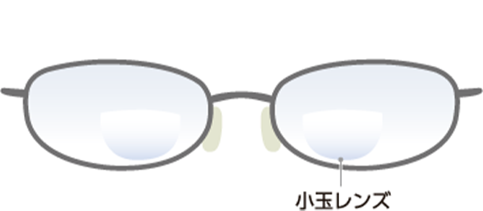 バイフォーカル型の遠近両用メガネ